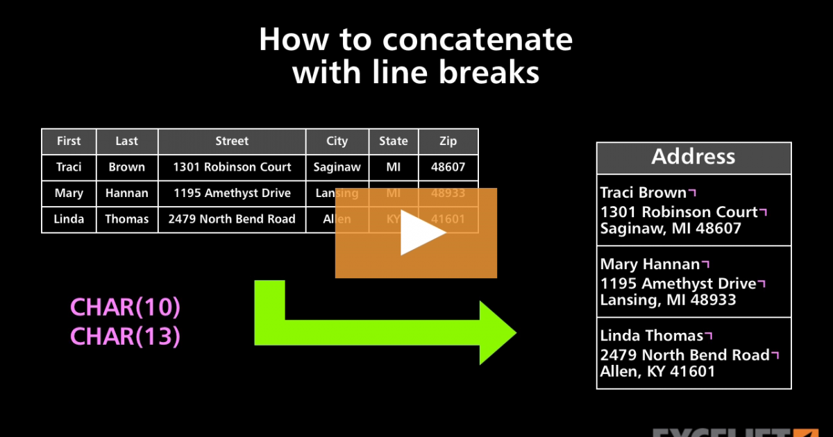 How To Concatenate With Line Breaks Video Exceljet 6027